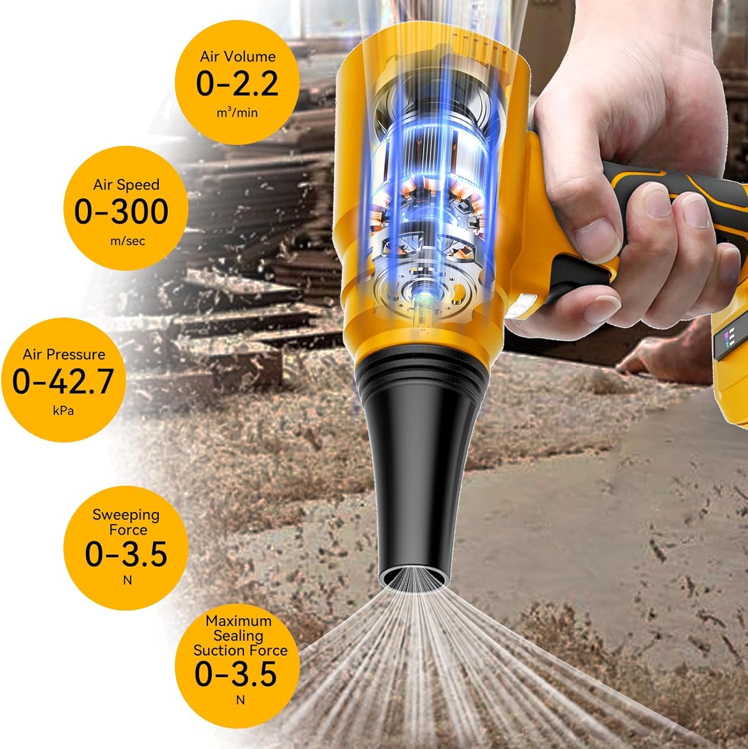 Cordless Blower Electric Turbo Handheld Blower Jet Fan For DeWalt 20 V Battery