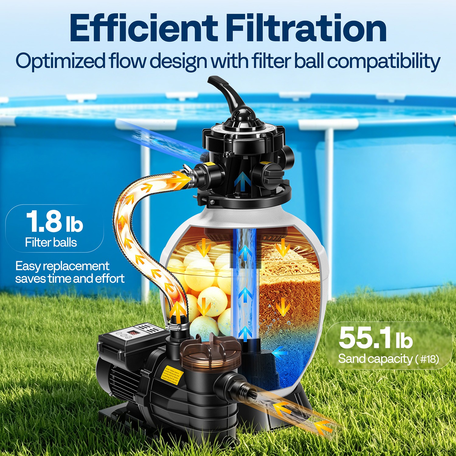 12/13in Sand Filter Pump In/Above Ground Pool System 7-Way w/ Timer 2087/2640GPH