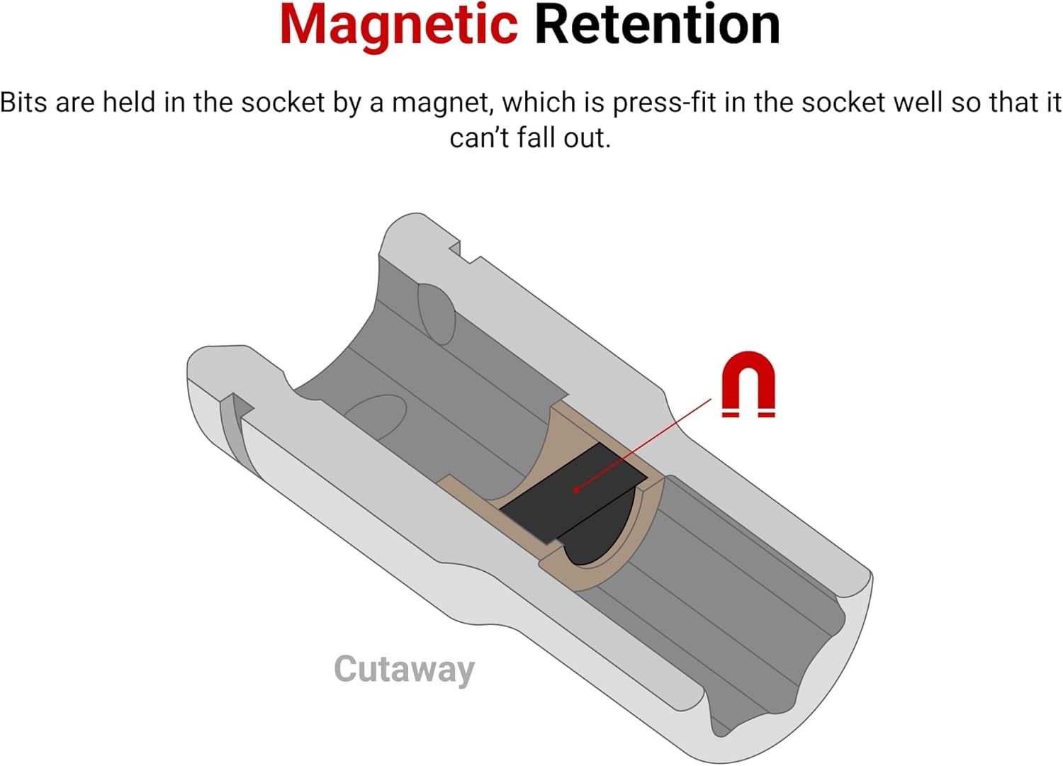 TEKTON 1/4 Inch Drive x Magnetic Hex Bit Holder Socket | Large