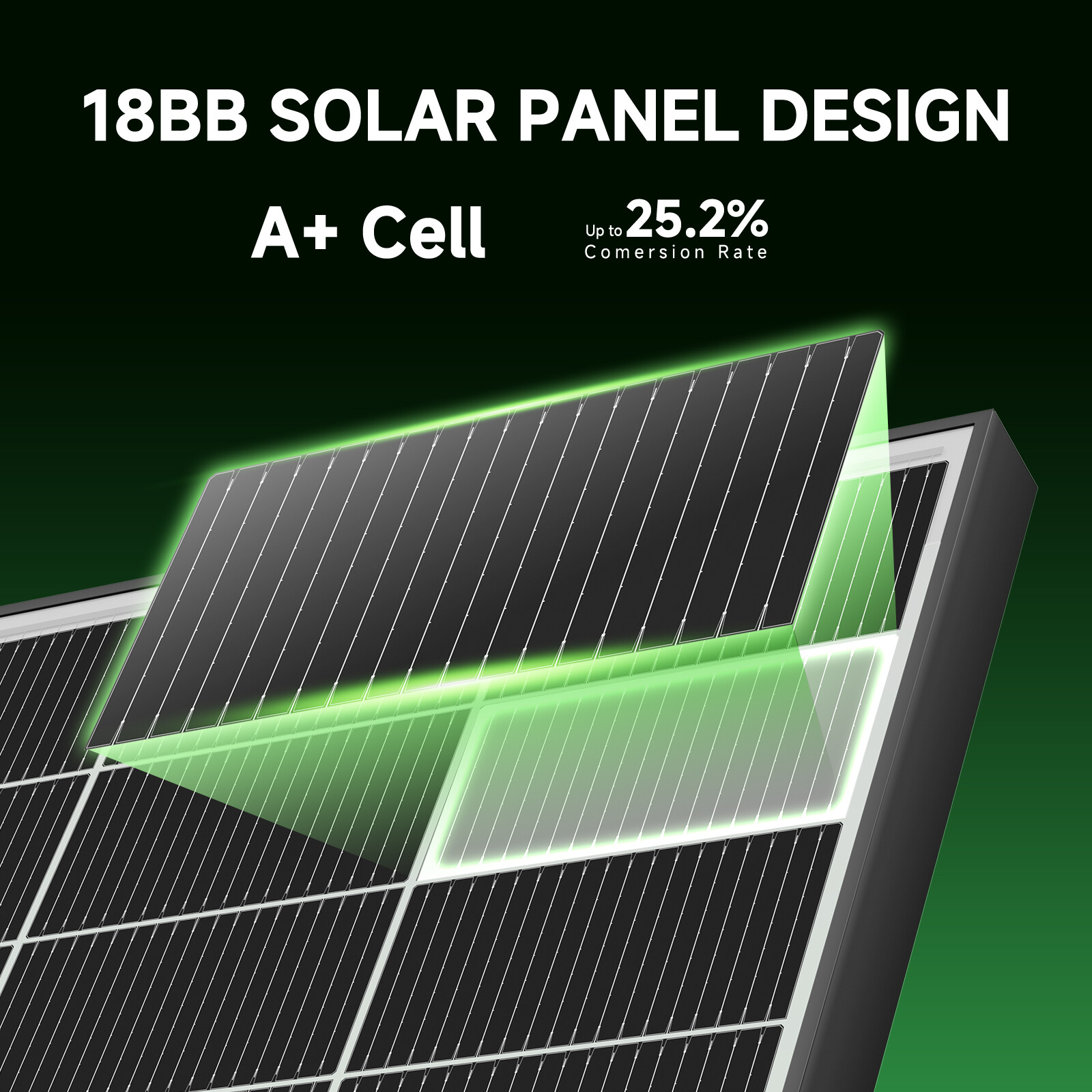 300W Bifacial N-Type Solar Panel Mono 12/24V Charging Home PV Off-Grid RV Boat