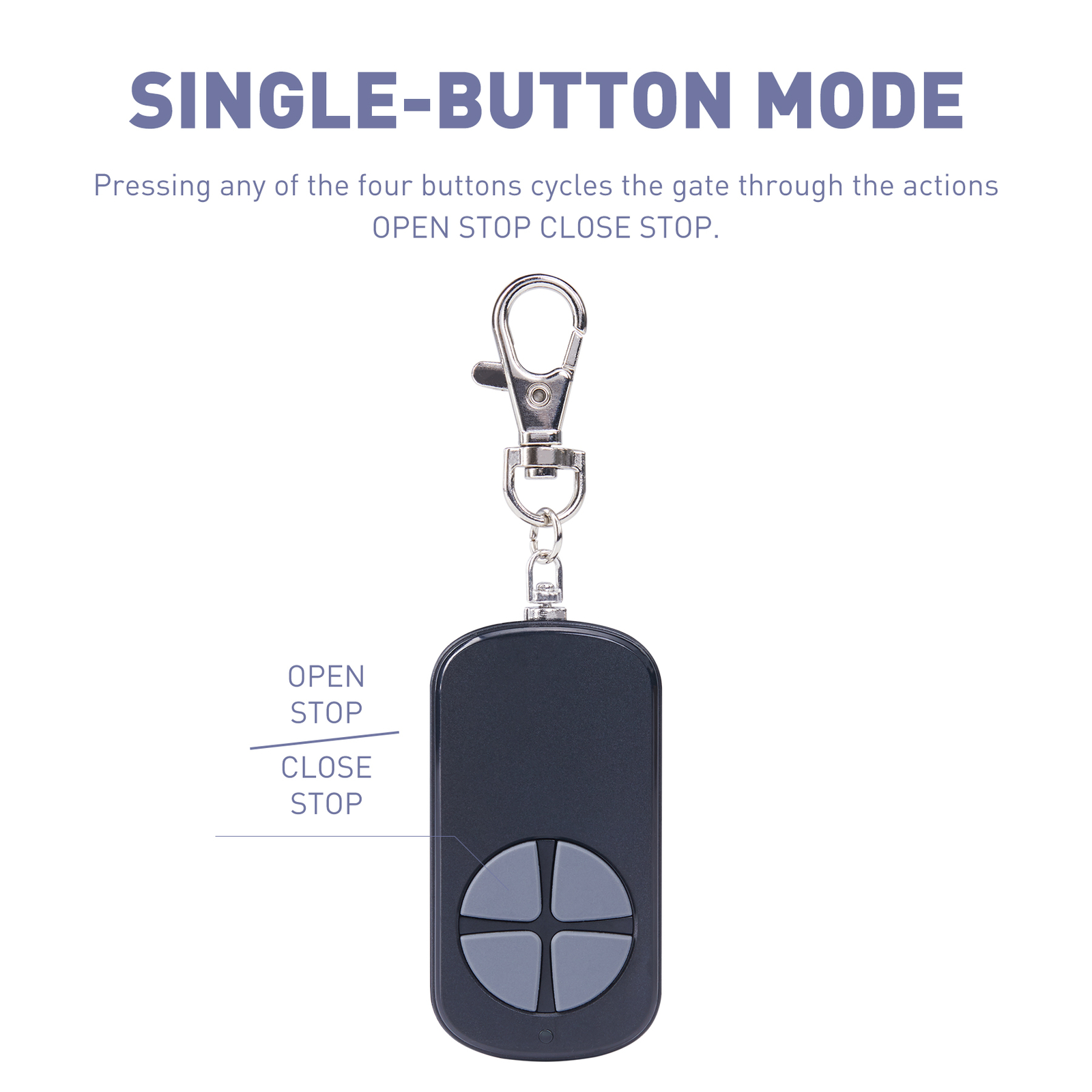 Remote Control Wireless Backup Key for 433.92MHz Automatic Sliding Gate Opener