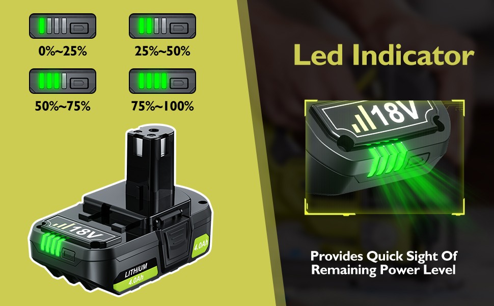 1-2pack For RYOBI P108 18V PBP003 4.0Ah Battery Lithium ONE Plus PBP005 PBP006