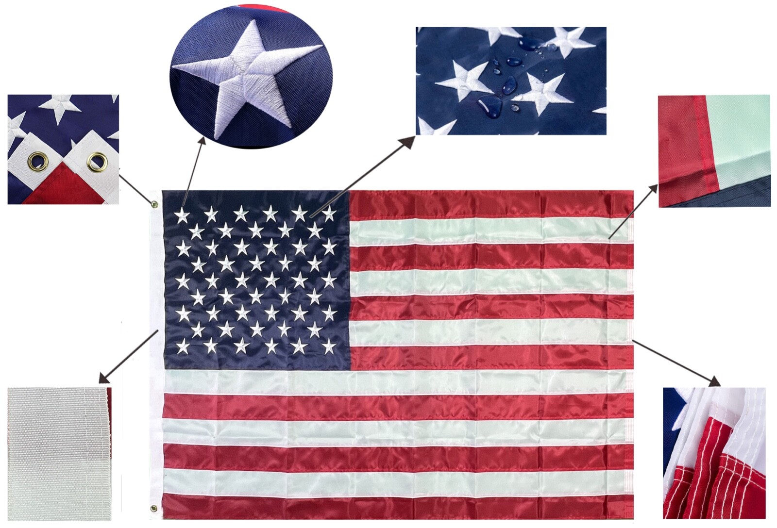 American Flags 3×5 for Outside,USA US Flag,Deluxe Embroidered Stars, Heavy Duty