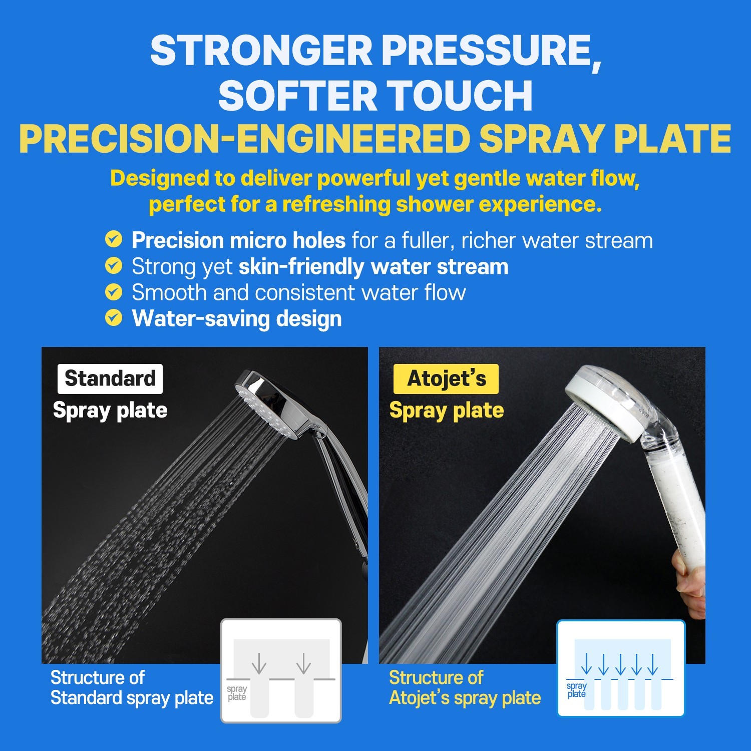 ATOJET Filter Showerhead | Single 1 month Set (Hose, Mount, Teflon Tape, Wrench)