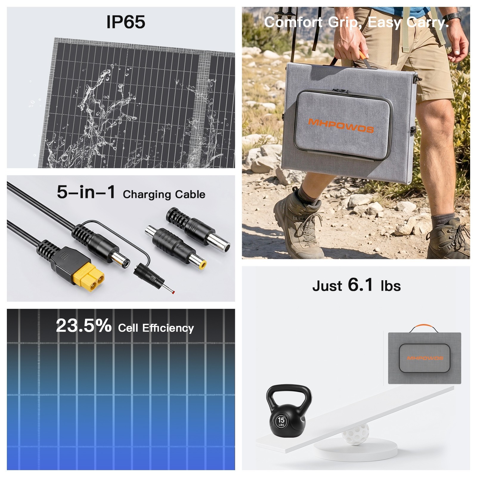 MHPOWOS Folding Solar Panel 100W 200W High Efficiency for Bluetti Elite 30 v2
