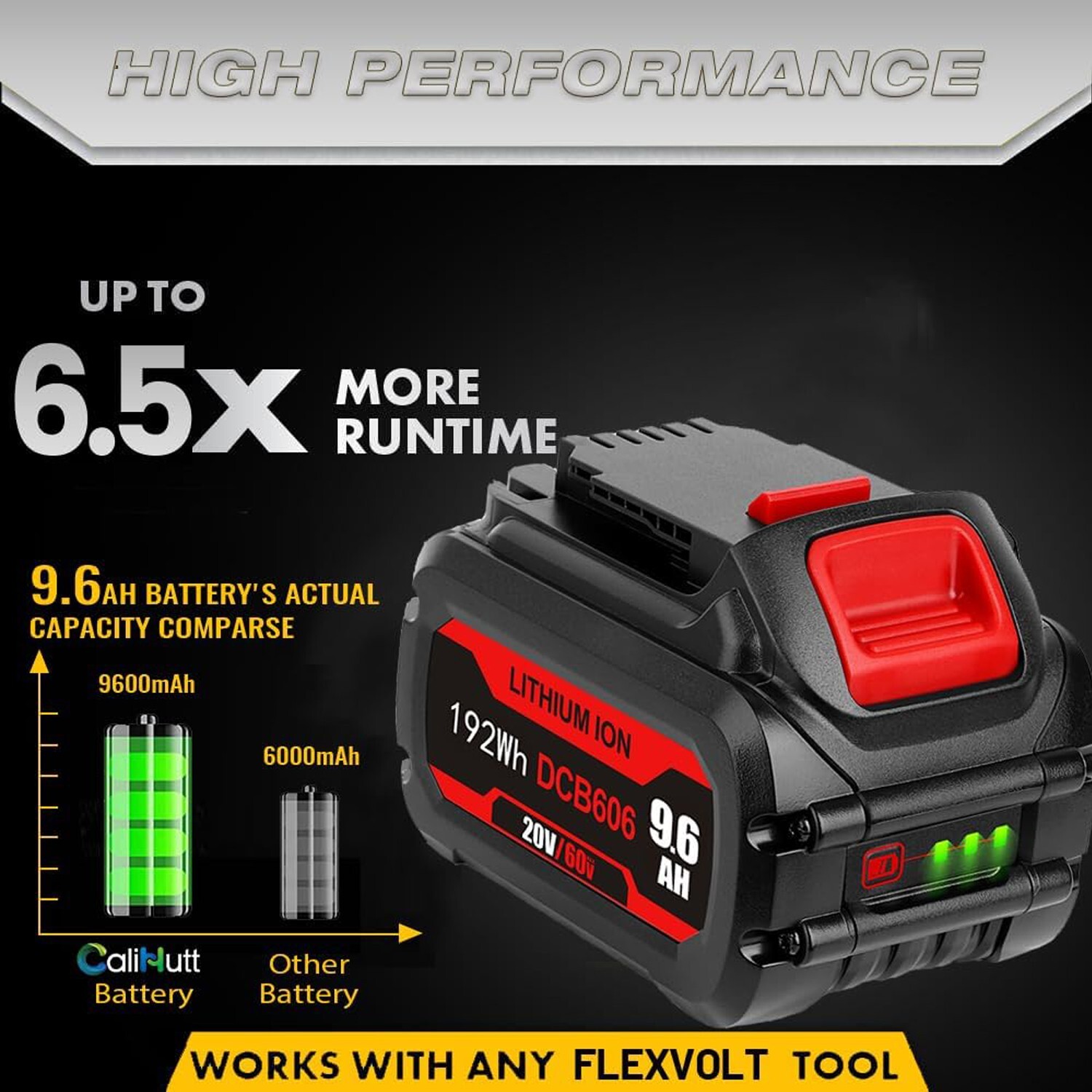 9.6Ah For DEWALT FLEXVOLT 20V/60V MAX Lithium-ion Battery DCB609 DCB606 DCB612