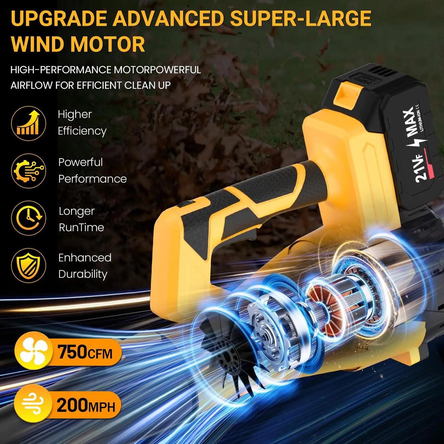 Cordless Leaf Blower 650CFM 280MPH 6 Speed Electric Lawn Blower w/ 2 Batteries