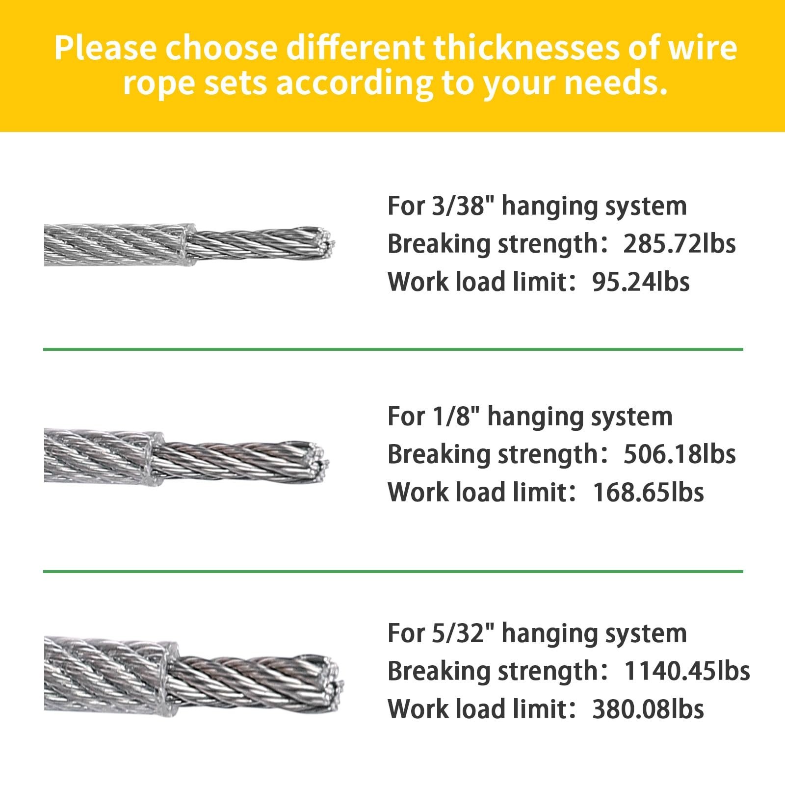 1/8″ Wire Cable Rope Kit ，Vinyl Coated 304 Stainless Steel Wire – 1