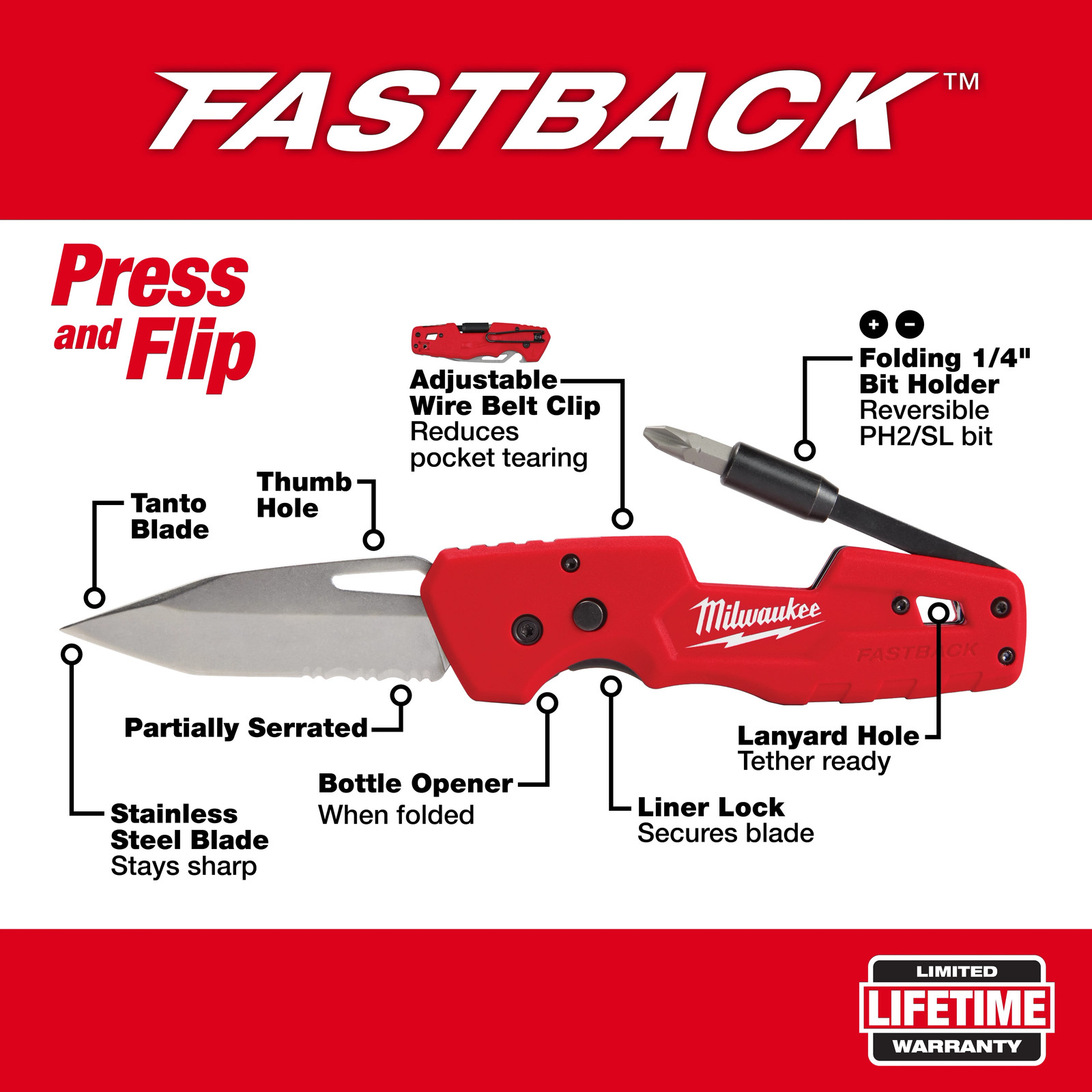 Milwaukee FASTBACK 5 in 1 Folding Pocket Knife (48-22-1540) – Brand New