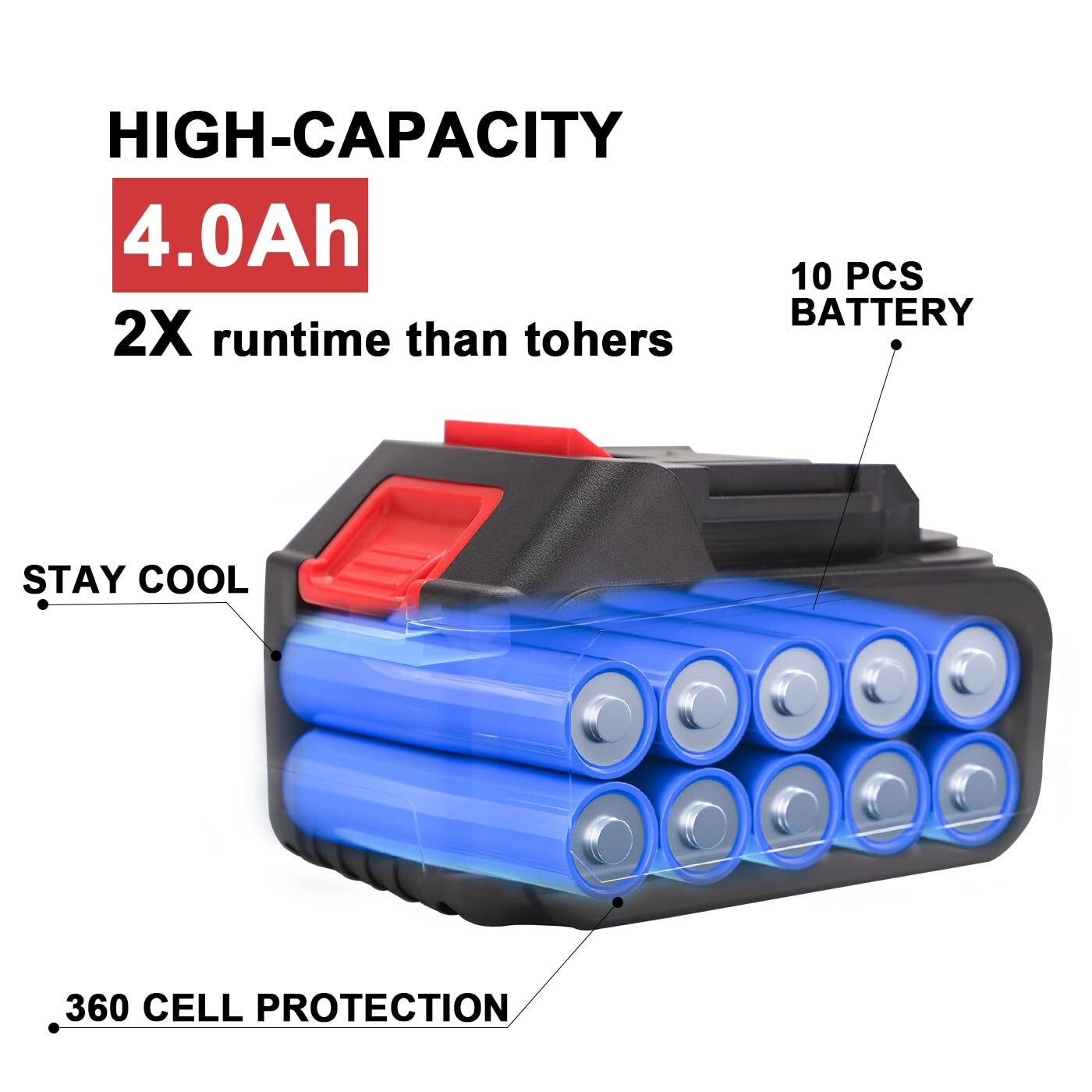 21V Lithium Battery – 4.0 Ah Battery with Charger Adapter Led Indicator
