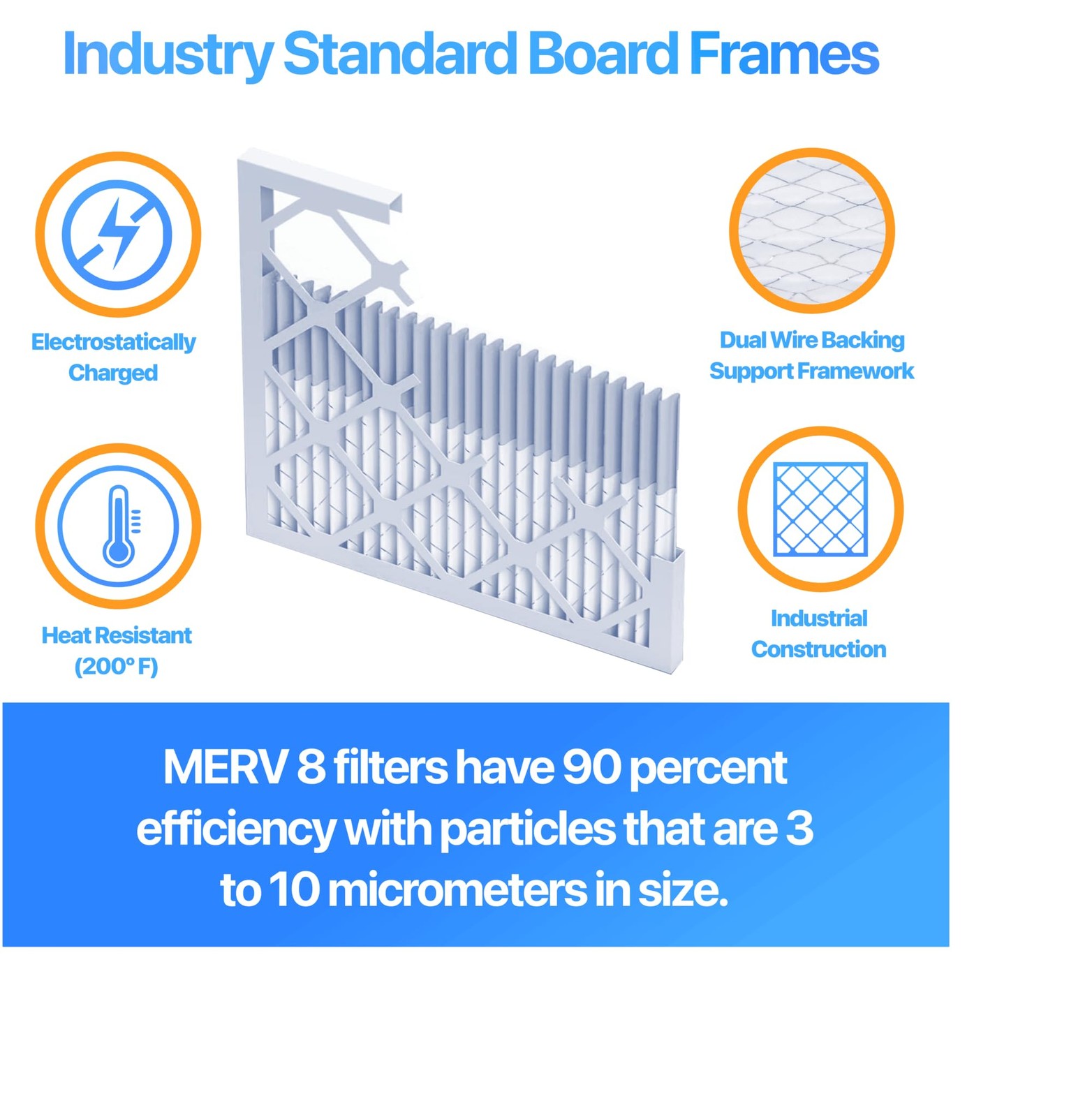 Filter King 19x22x1 Air Filter 6-PACK MERV 8 Actual Size 19 x 22 x .75″
