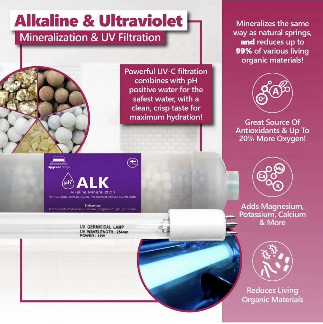 6 Months Alkaline Reverse Osmosis System Replacement Set 6 Filters 50 GPD *NIB*