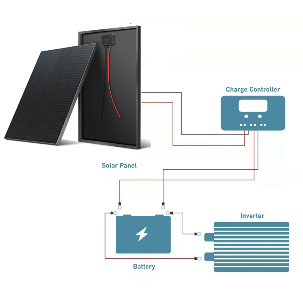 100W 200W Watt Monocrystalline Solar Panel High Efficiency PV 12V For Home RV