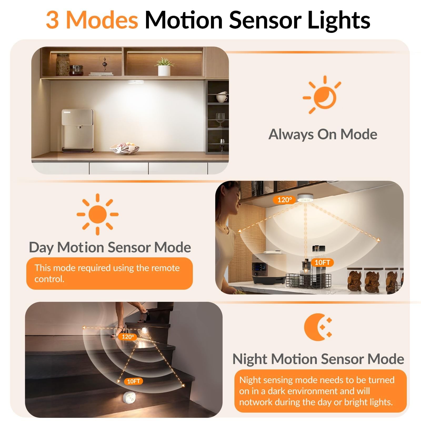 Under Cabinet Lighting, 1500mAh Rechargeable Motion Sensor Puck Lights with R…