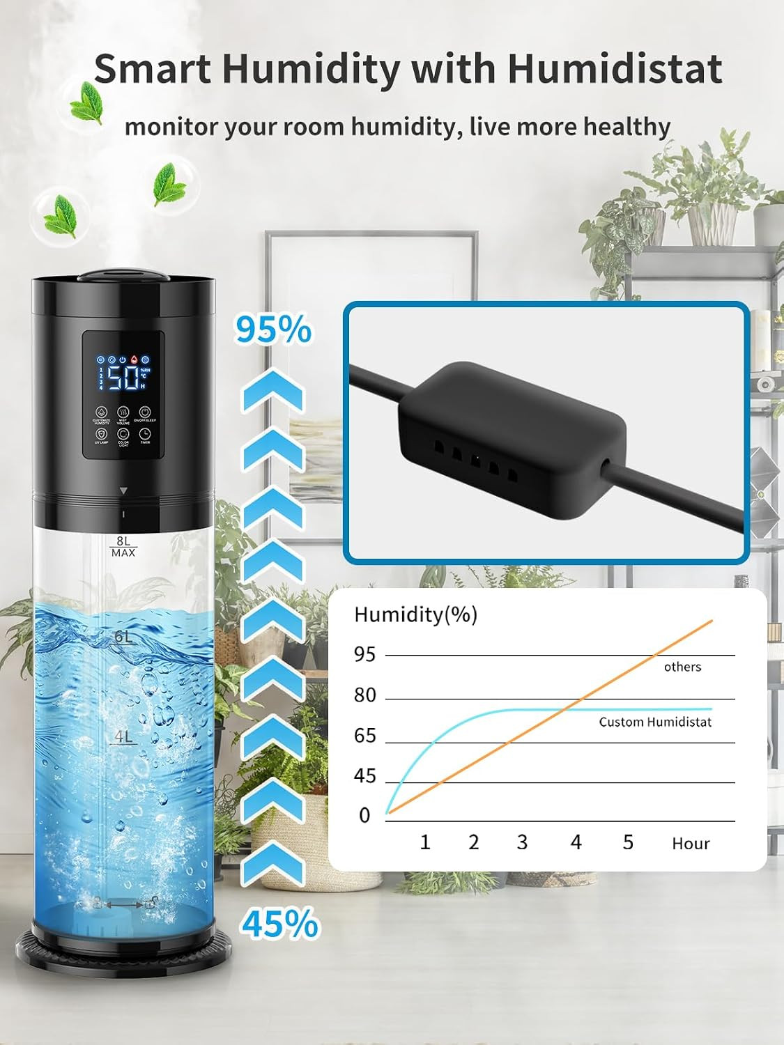 8L Humidifiers for Bedroom, 30dB Quiet, 500ft² Coverage, 60H Runtime, Top Fill,
