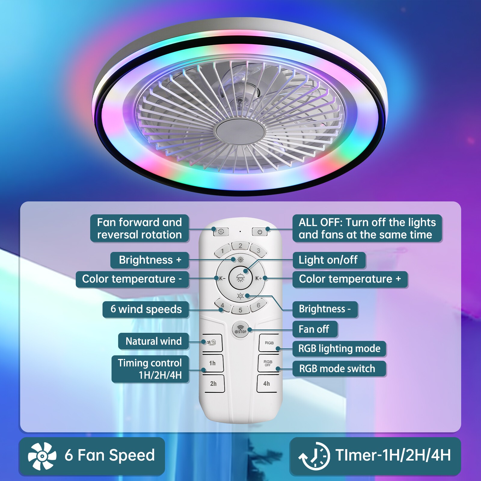 19in Flush Mount LED Ceiling Fan with RGB Light Remote & APP Control Fan Light