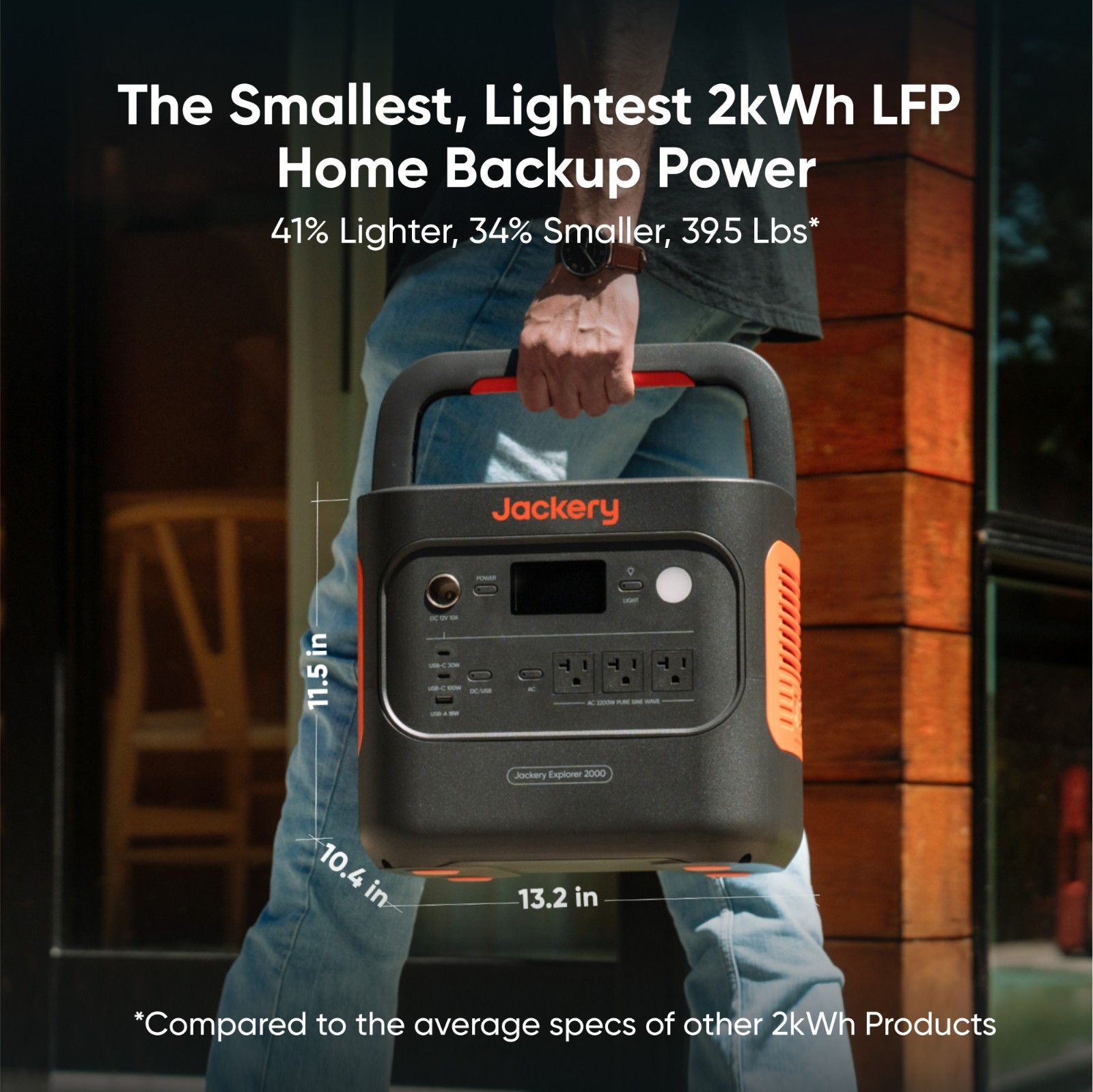 Jackery Power Station Explorer 2000 V2 with 200W Solar Panel