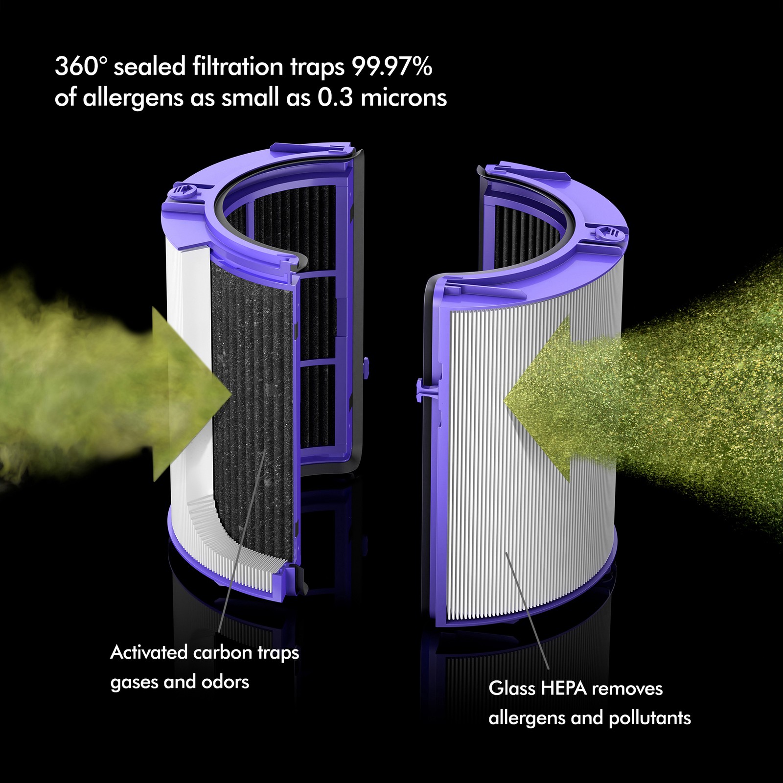 Dyson Pure Humidify+Cool™ Purifying Humidifying Fan PH01 | Black/Nickel |