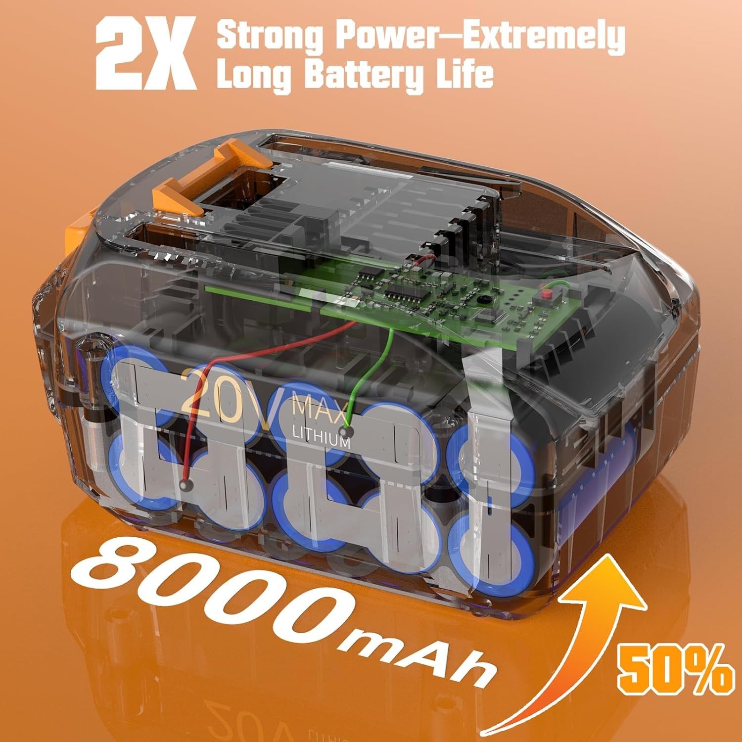 2PACK 8.0Ah For WORX 20V 8AH MAX Extend Lithium-Ion Battery WA3525 WA3575 WA3520