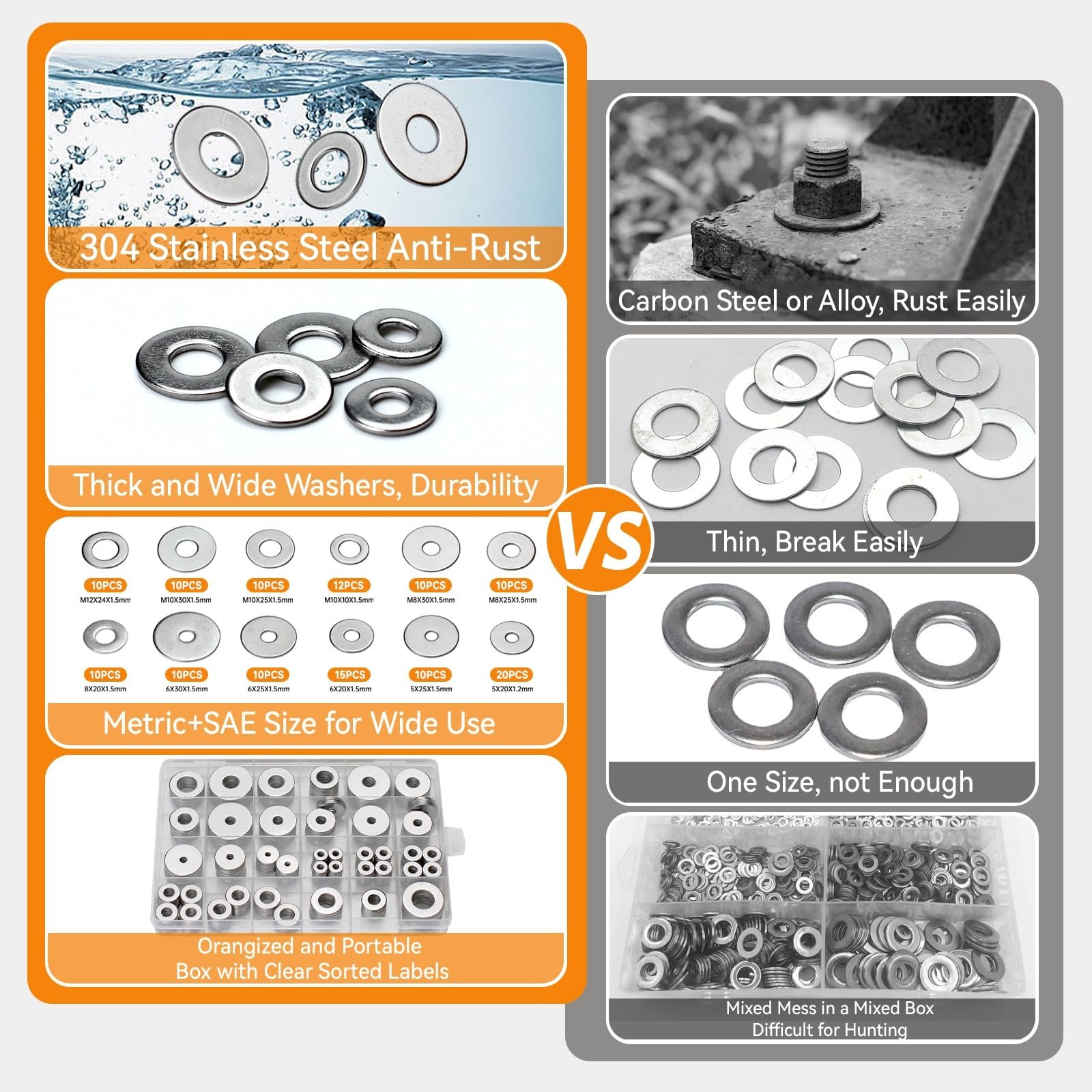 470pcs Fender Washers 304 Stainless Steel Flat Washers 23 Sizes SAE+Metric As…