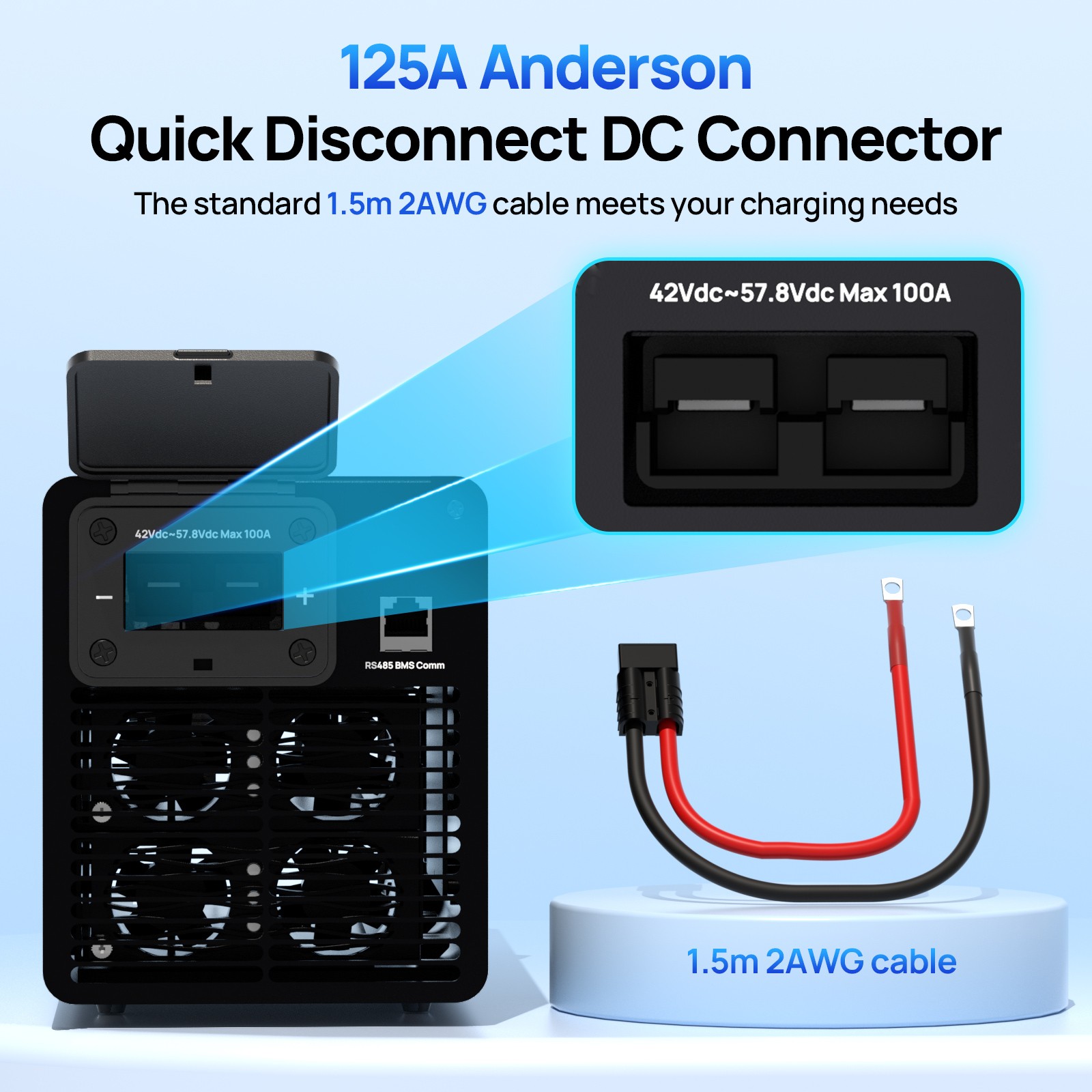 ECO-WORTHY 48V 100A Charger Suitable for 120/240V Generators Fast Charging