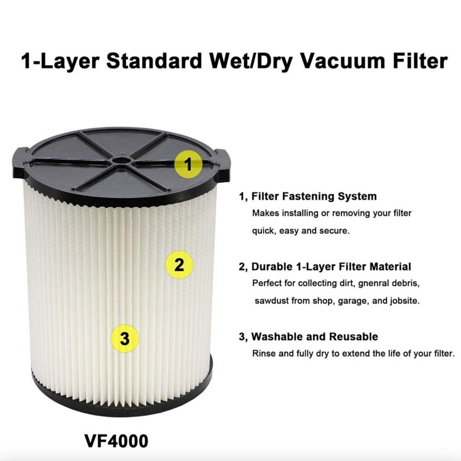 VF4000 Washable Pleated Filter – Replacement for RIDGID Wet/Dry Shop Vac