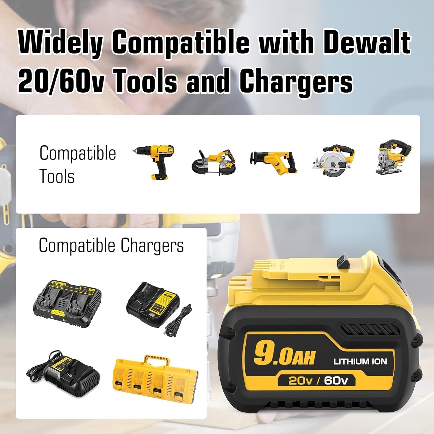 2Pack 9.0Ah for DeWalt FLEXVOLT 20V/60V MAX Battery Lithium-ion DCB609 &Charger