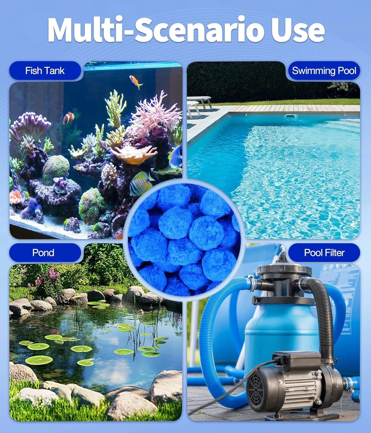 3.5 Lbs Pool Filter Balls for Sand Pump, Reusable Blue Pool Filter Media Balls R