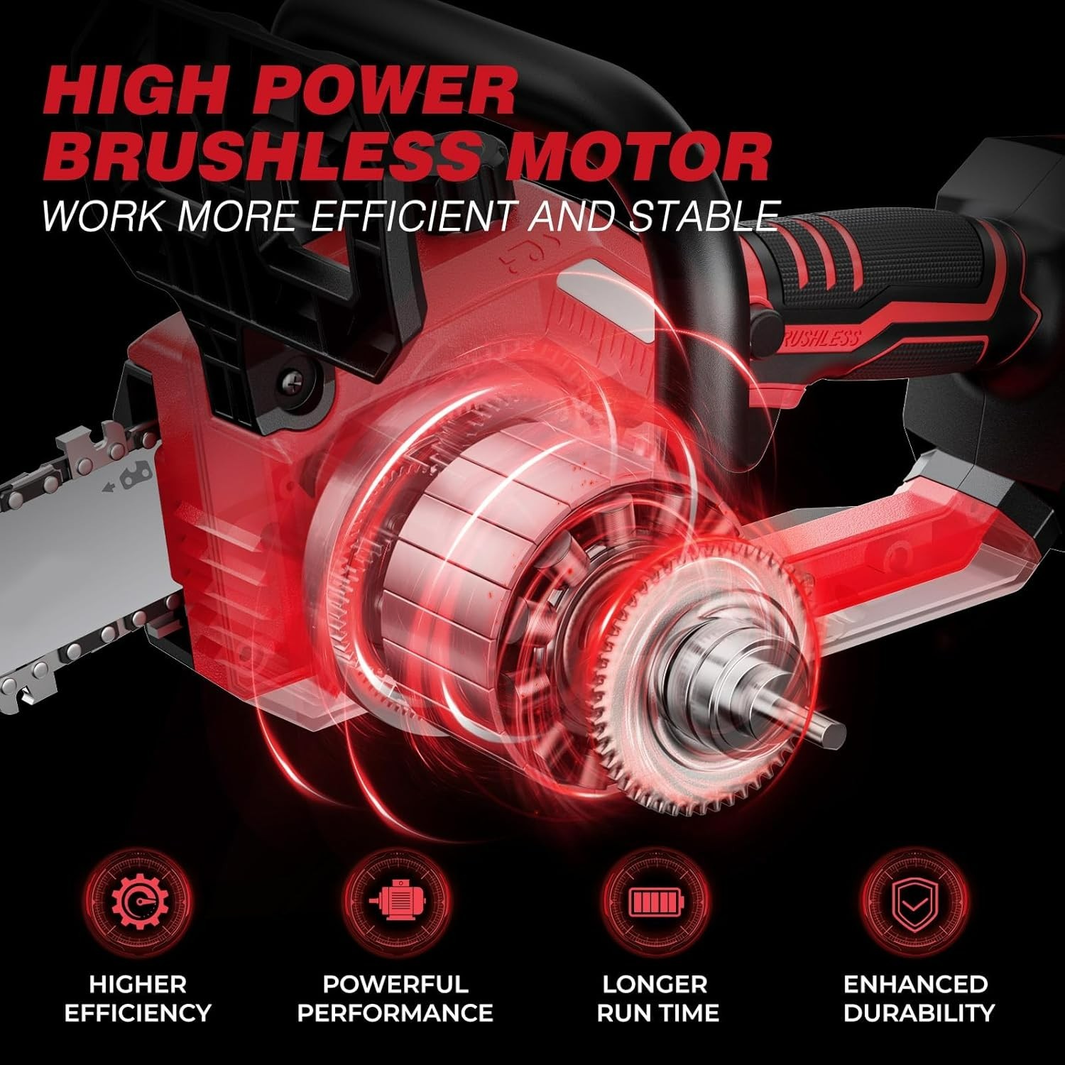 2-IN-1 Cordless 10-Inch Pole Saw And Chainsaw Compatible with Milwaukee M18 1…