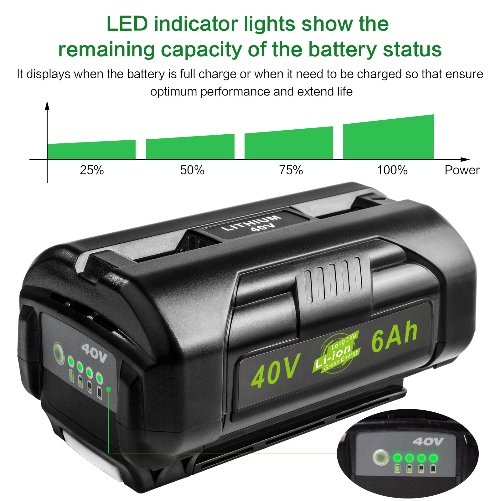 40V Battery For Ryobi 40 Volt 6.0Ah Lithium OP4050 OP40602 OP40261 OP4060 OP4030