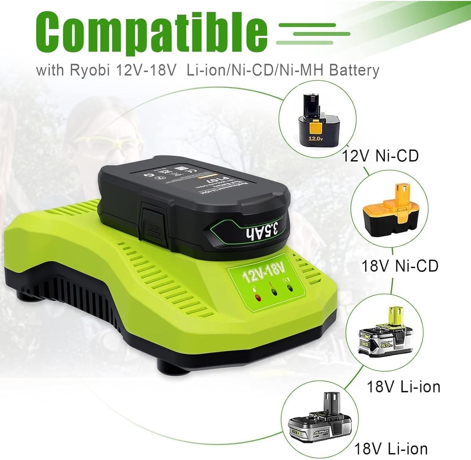 18 Volt 4.0Ah For RYOBI 18V One+ Plus Compact Lithium Battery and Charger