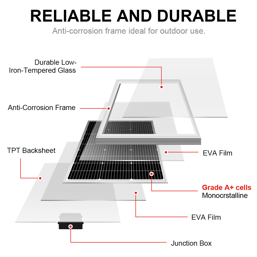Dokio 4X 100w 400w Rigid Monocrystalline Solar Panel for Home/Caravan/RV/Boat