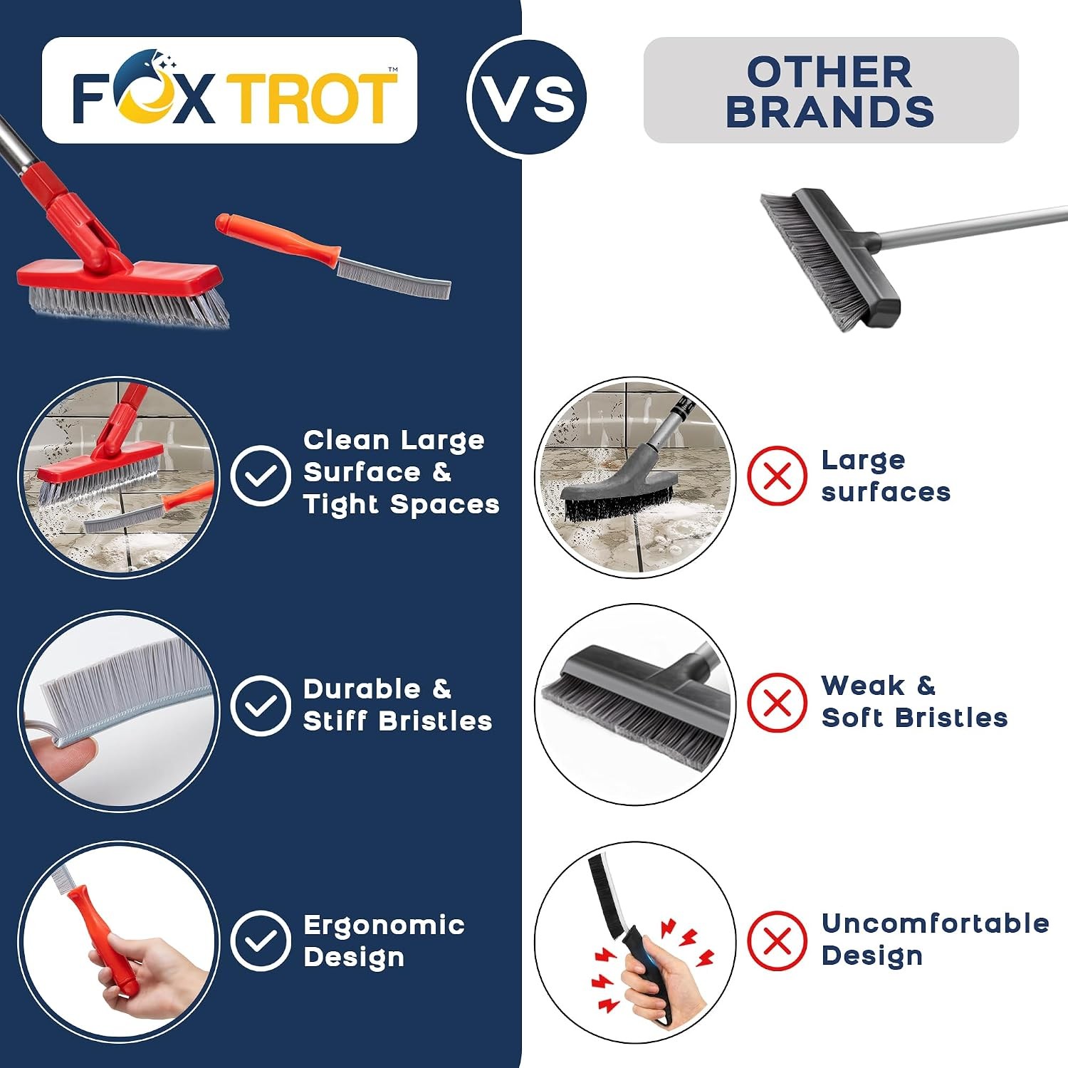Foxtrot Grout Brush Set: Long Handle, Crevice Cleaner for Tile & Grout