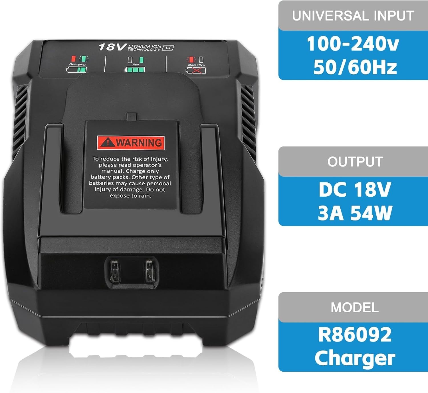 2PACK For Ridgid 18V R840085 8.0Ah Lithium-ion Battery /Charger 18Volt R840087