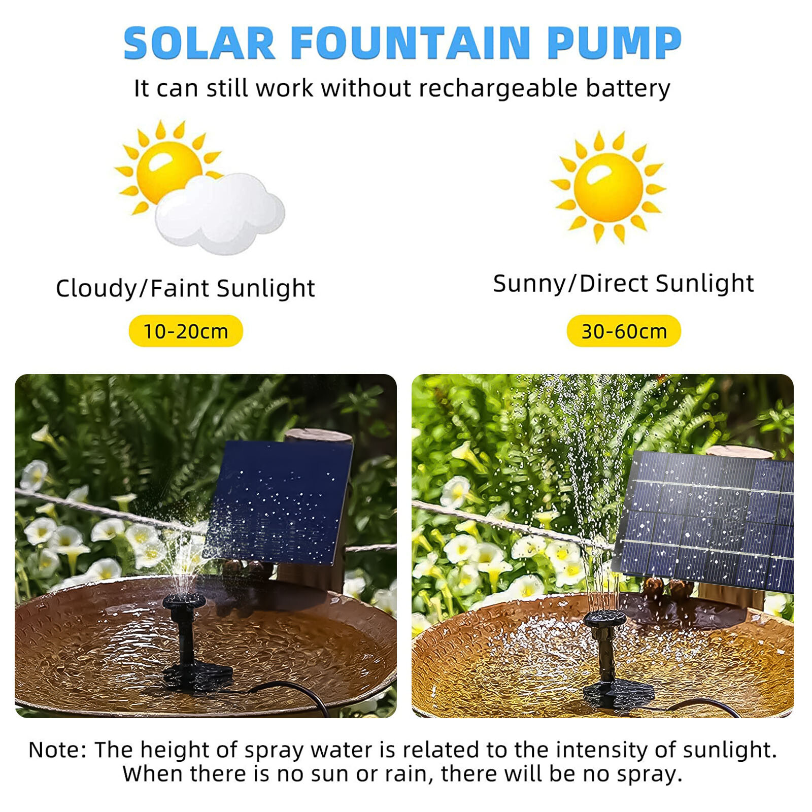 Solar Power Fountain Submersible Floating Water Pump Bird Bath Pond Garden Pool