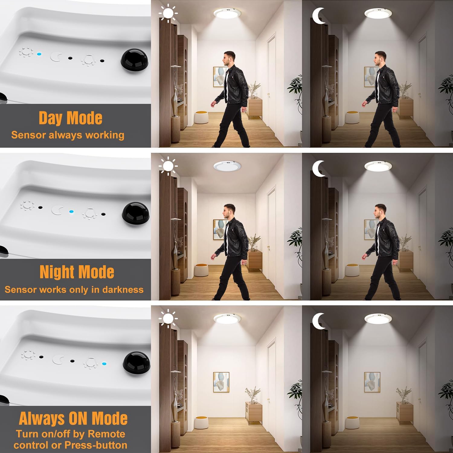 4Pack Rechargeable Motion Sensor Ceiling Light with Remote Wireless LED 3 Colors