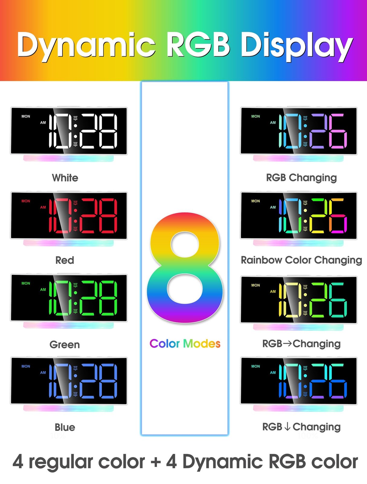 Loud Alarm Clock for Heavy Sleepers Adults,Kids,Teens,Digital Desk Clock with…
