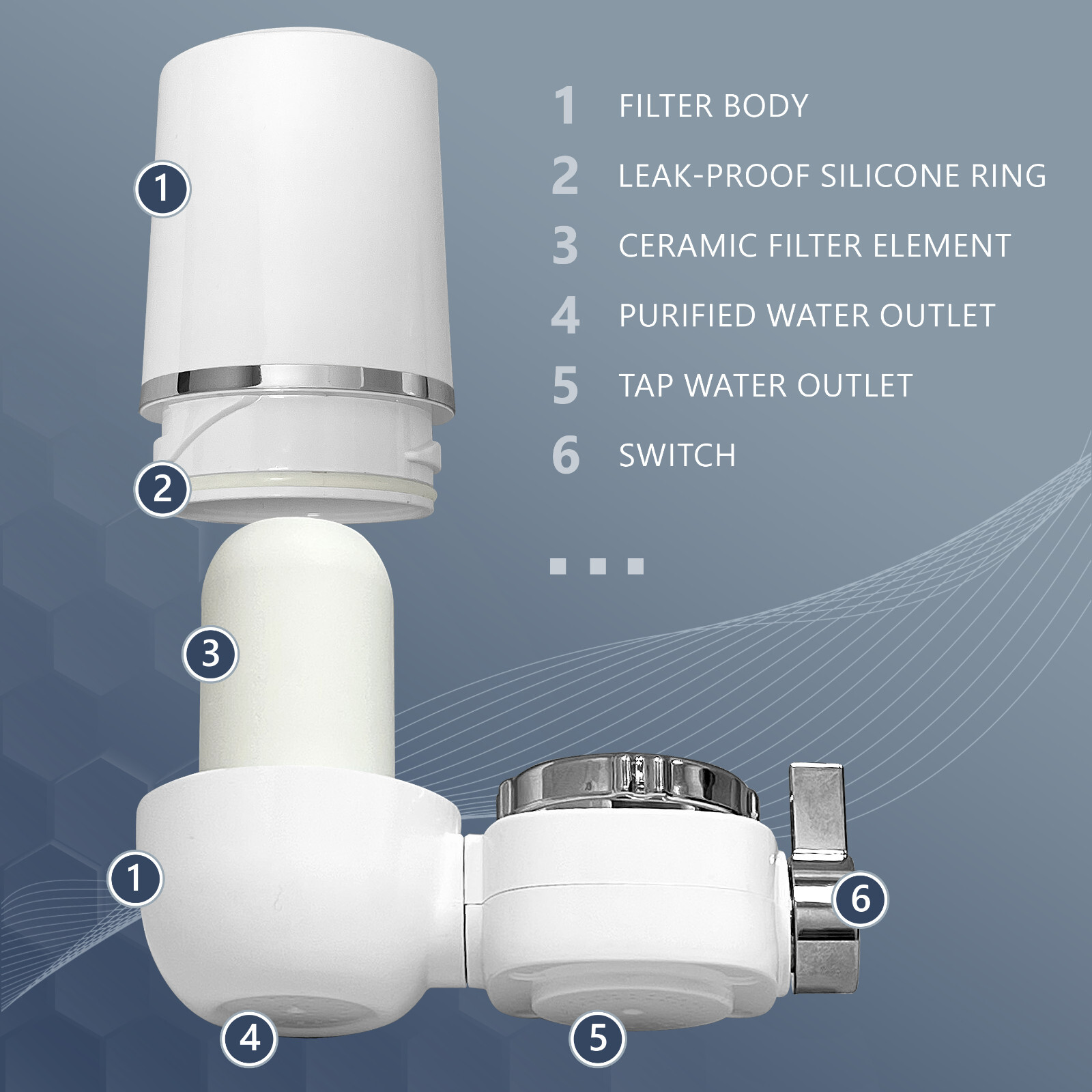 Water Filter for Standard Faucets, Reduce Particles, Chlorine & Bad Taste