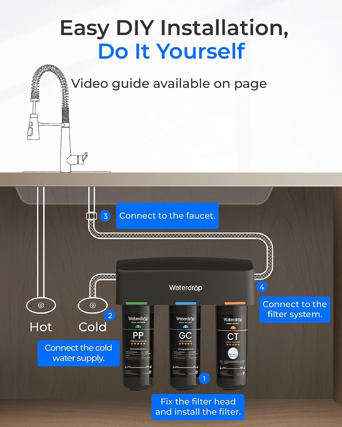 Waterdrop TSA 8 Layer Under Sink Water Filter System