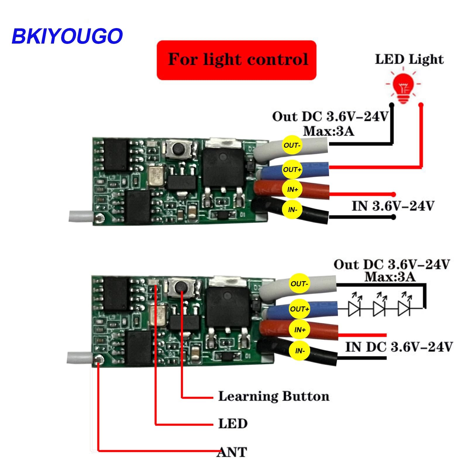 433MHz Universal Wireless RF Remote Control 4transmitters and 4receiver