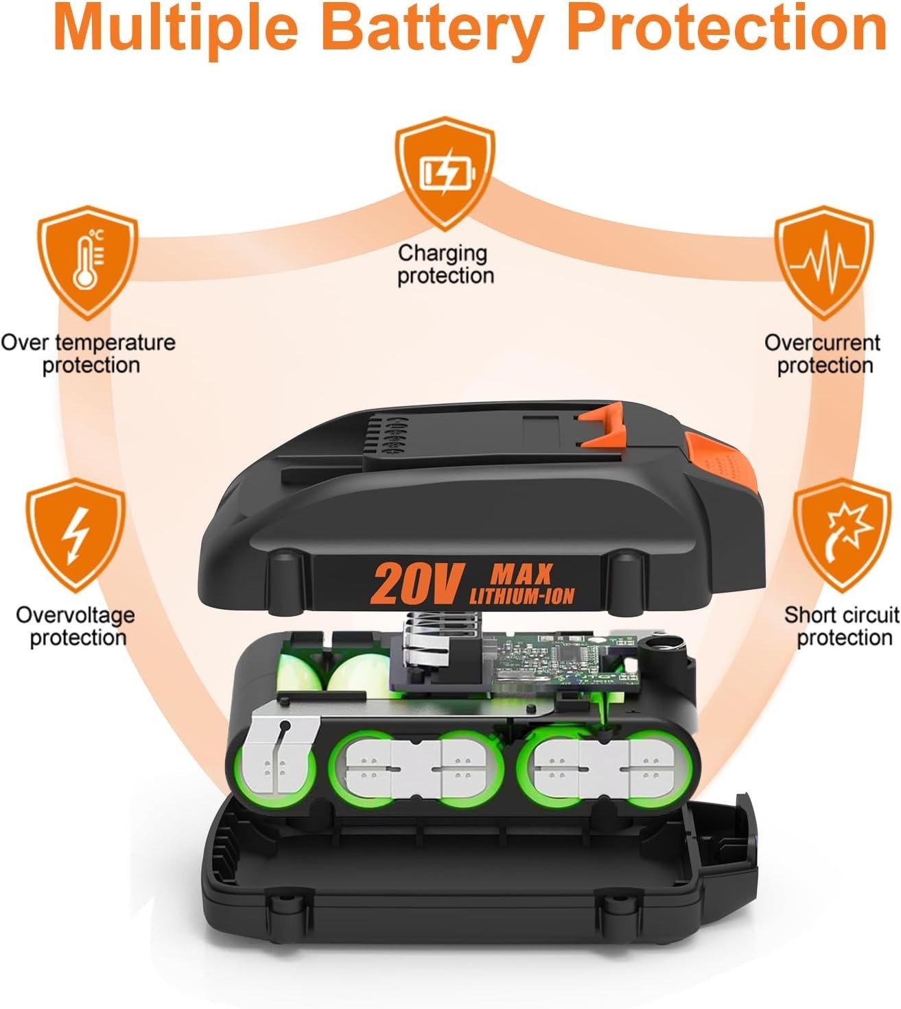 2PACK 8.0Ah For WORX 20V 8AH MAX Extend Lithium-Ion Battery WA3525 WA3575 WA3520