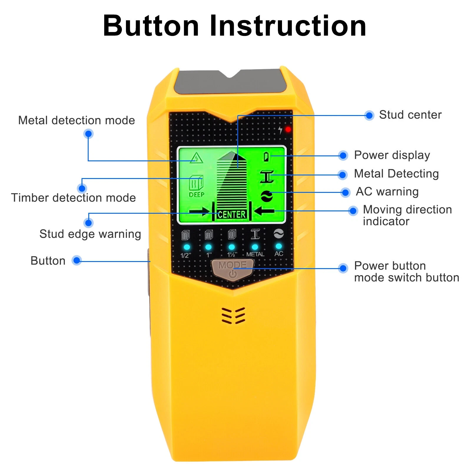 5 in 1 Stud Finder Wall Scanner LCD Display Detector for Wood AC Wire Metal Pipe