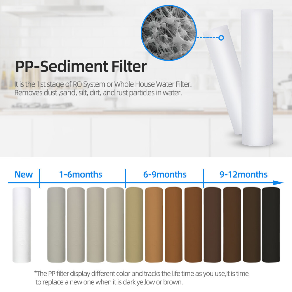 Geekpure 4 Pack PP Sediment Replacement Water Filter 4.5″ x 10″ – 5 Mic