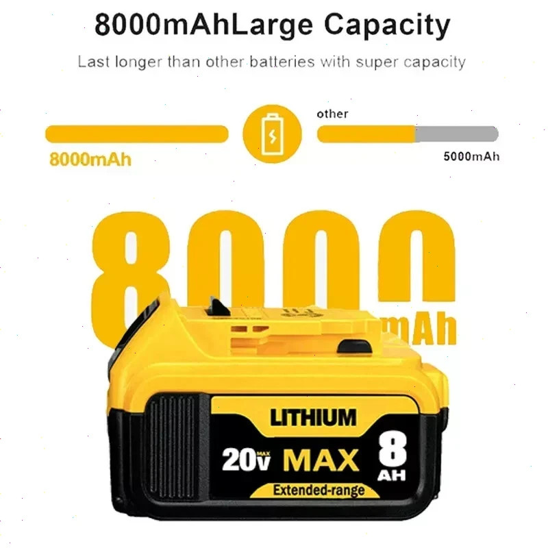 4Pack 8.0AH For DeWalt 20V 20 Volt Max Lithium Ion Battery DCB206-2 DCB205-2