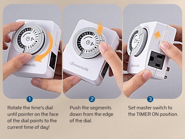 DEWENWILS Indoor Outlet Timer 2 Pack, 24Hr Programmable, 1875W,Grow Light & Lamp
