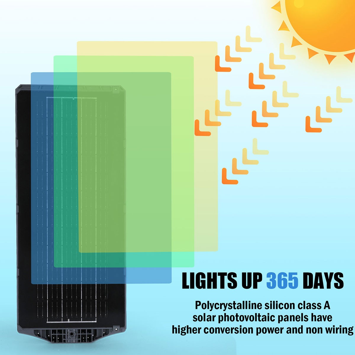 LED 2000W Commercial Solar Street Lights Outdoor Dusk to Dawn parking lot light