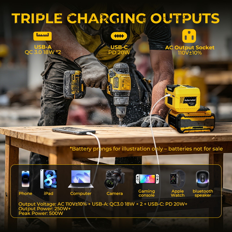 220W-250W Power Inverter for Dewalt 20V Battery AC 110V Outlet Portable Camping