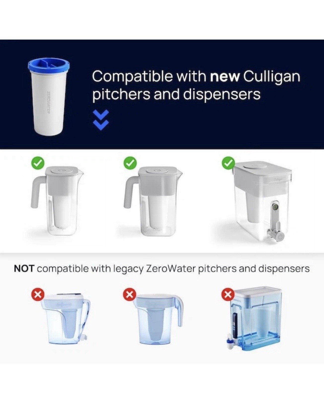 Culligan with ZeroWater Technology Water Filter Replacement 2-Pack 1-Month