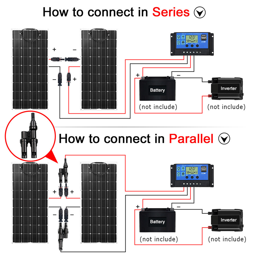Dokio 100w 200w 400w Mono Semi-flexible Solar Panel Kit for RV/Car battery/Home