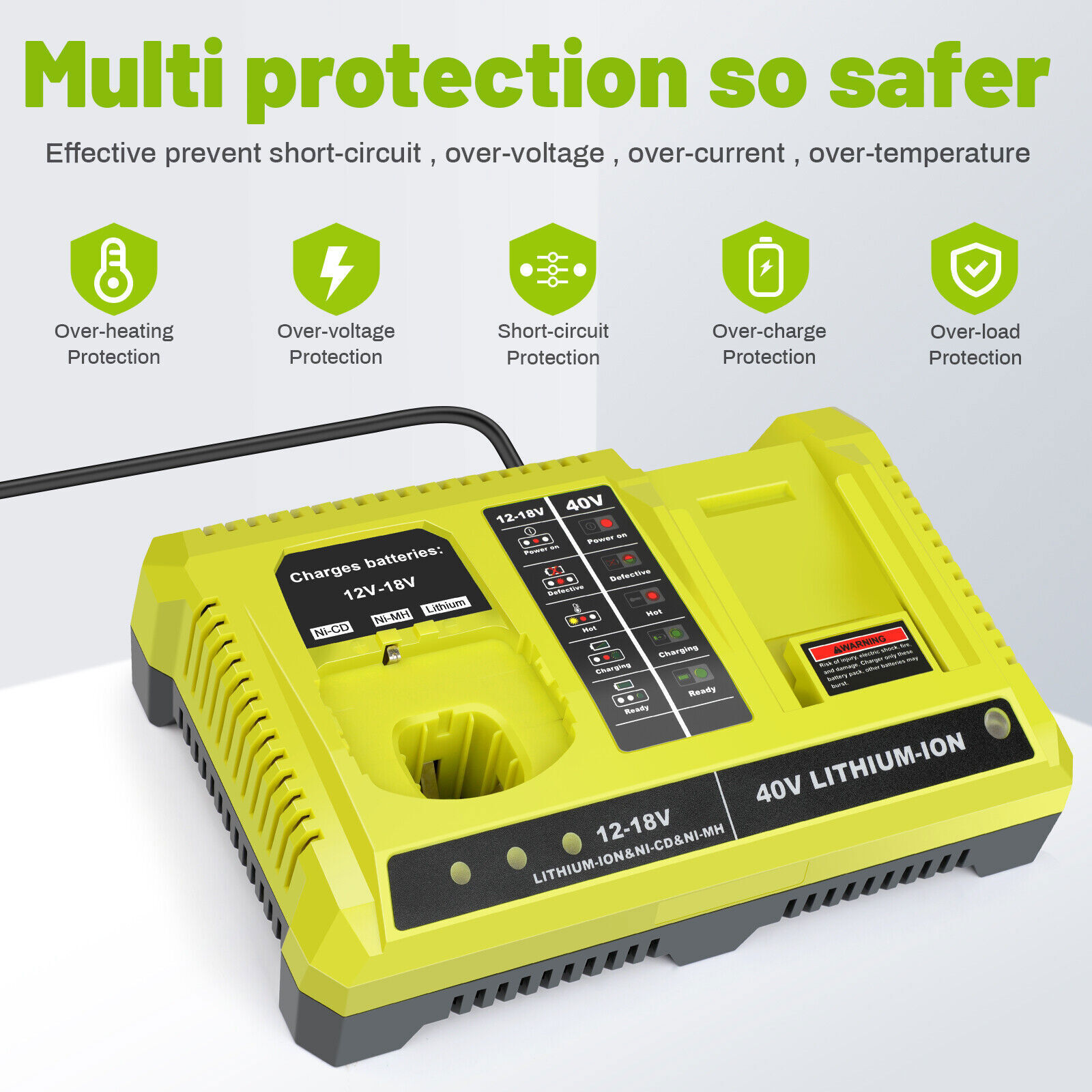 Battery Charger for Ryobi 18V 40V Lithium-Ion Ni-Cd One+ Plus P117 P119 OP4060